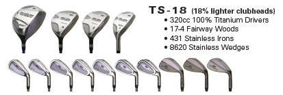 US KIDS GOLF